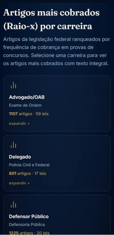 Tela do Raio-X do Cátedra com a lista de carreiras