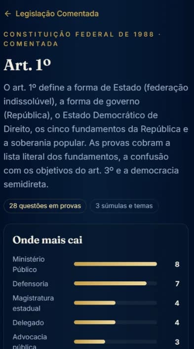 Tela do art. 1º da Constituição comentado, com o quadro das carreiras em que mais cai
